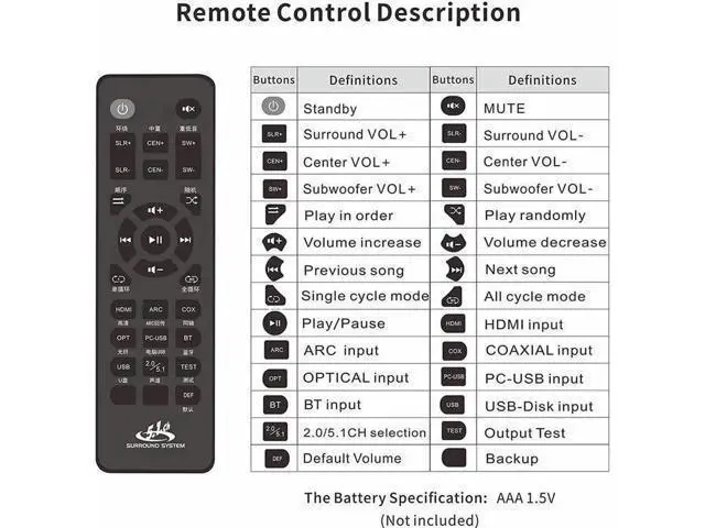 Alt view image 6 of 7 - 5.1 Audio Converter Decoder DAC DTS AC3 FLAC PCUSB APE 4K*2K HDMI to HDMI Extractor Converter Splitter Digital SPDIF ARC, Digital Analog Audio Video Surround Sound System 192Khz/24Bit for Movies