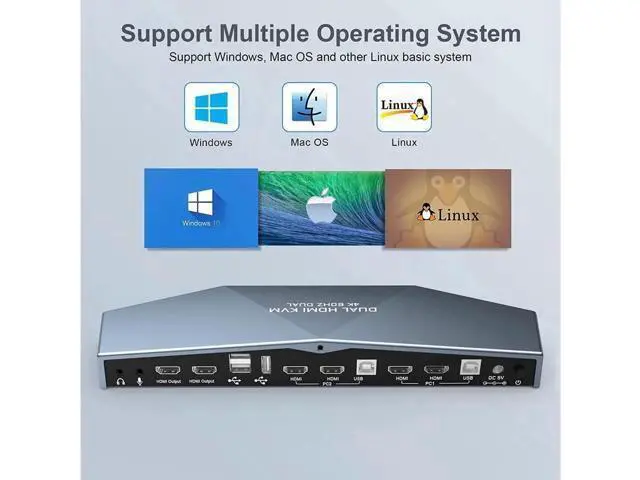 Alt view image 4 of 7 - 2 PCs Dual Monitor HDMI KVM Switch 4K @60Hz, Support HDCP 2.2, HDMI + HDMI 4x2 Dual Monitor KVM Switch for 2 PCs and 2 Monitors