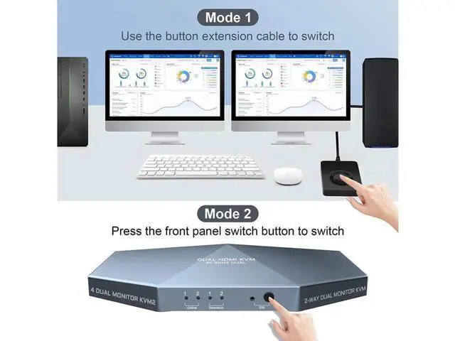 Alt view image 6 of 7 - 2 PCs Dual Monitor HDMI KVM Switch 4K @60Hz, Support HDCP 2.2, HDMI + HDMI 4x2 Dual Monitor KVM Switch for 2 PCs and 2 Monitors