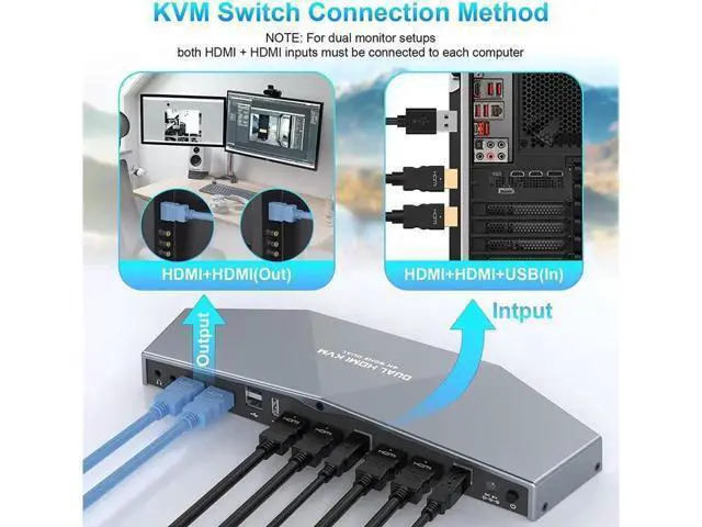 Alt view image 3 of 7 - 2 PCs Dual Monitor HDMI KVM Switch 4K, HDMI KVM Switch Dual Monitor Suitable for 2 Computers + 2 Monitors with Audio, USB Powered, Hotkey Switch, 4K Monitor hdmi Switch with Cables