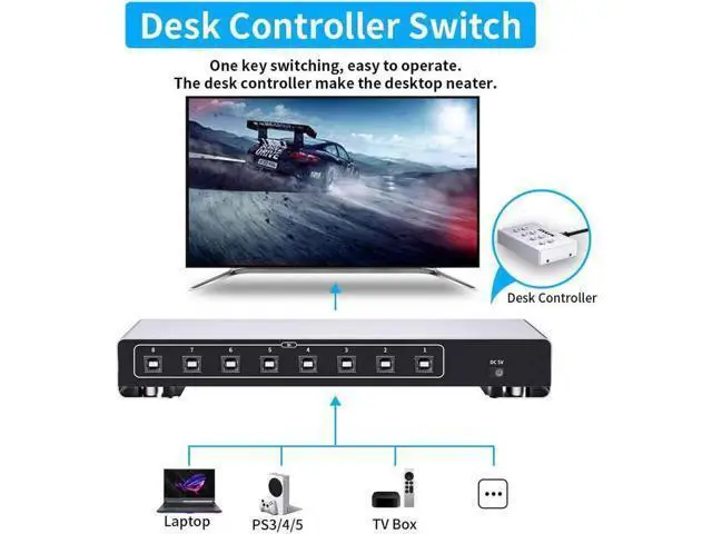 Alt view image 4 of 5 - USB KVM Switch USB-B Video Switcher 8 Computer/Laptop/Table/Workstation Share 4 USB for Mouse Keyboard Printer Udisk