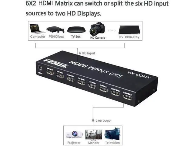 Alt view image 4 of 7 - 2.0 Matrix 6x2 Switch Splitter, 6 in 2 Out HDMI Video Switcher Splitter with Audio Extractor/IR Remote Controller, HDR 4K @60Hz RGB/YUV 4:4:4 SPDIF Optical + 3.5 mm Jack Audio Output