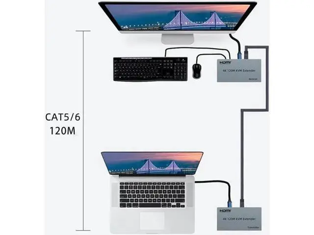 Alt view image 2 of 6 - 4K HDMI KVM Ethernet Extender over RJ45 Cat6 Cable 120M HDMI USB Extender Transmitter Support Mouse Keyboard for PC DVR Monitor
