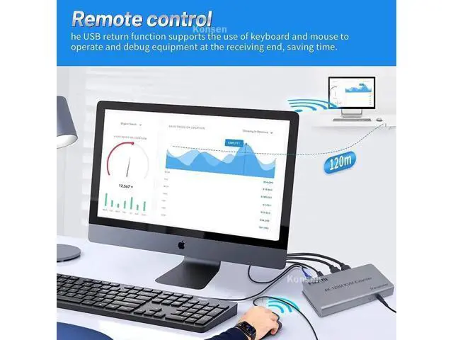 Alt view image 6 of 6 - 4K HDMI KVM Ethernet Extender over RJ45 Cat6 Cable 120M HDMI USB Extender Transmitter Support Mouse Keyboard for PC DVR Monitor
