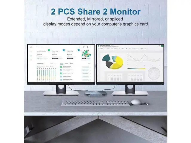 Alt view image 3 of 7 - Monitors HDMI KVM Switch 2 Monitors 2 Computers 2 in 2 Out, 4K @60Hz Extended Display Dual Monitor KVM Switch with Audio Microphone Output and 3 USB 2.0 Ports, PC Screen Keyboard Mouse