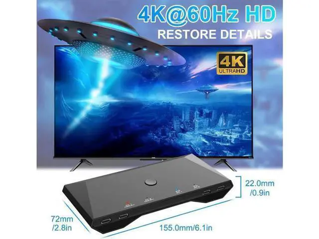 Alt view image 3 of 6 - 2-Port USB Type-C KVM Switch, 4K 60Hz HDMI KVM Switch 2 in 1 Out Dual USB C KVM Switch 2 Computers with HDMI, 60W PD, 3X USB 2.0, Remote Control, 3.5mm Audio/Mic for M-a-c-Book, i-Pad Pro, USB-C PC
