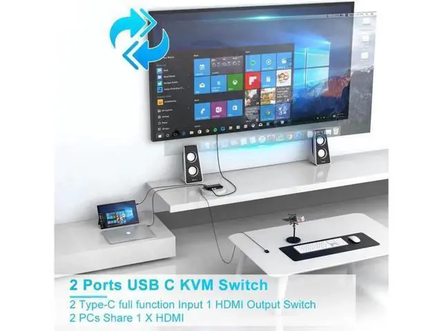 Alt view image 6 of 6 - 2-Port USB Type-C KVM Switch, 4K 60Hz HDMI KVM Switch 2 in 1 Out Dual USB C KVM Switch 2 Computers with HDMI, 60W PD, 3X USB 2.0, Remote Control, 3.5mm Audio/Mic for M-a-c-Book, i-Pad Pro, USB-C PC