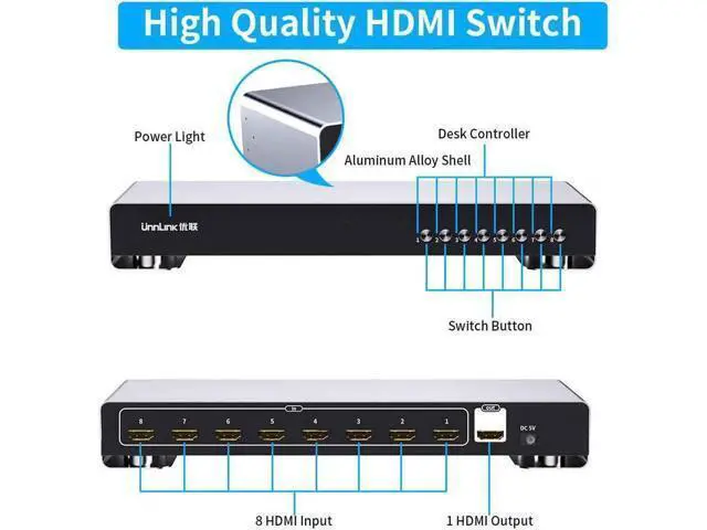 Alt view image 4 of 6 - 4K HDMI Switch 8 In 1 Out Video Switcher 8 Ports for Host Laptop PS3/4/5 Xbox Sharing Monitor TV Projector