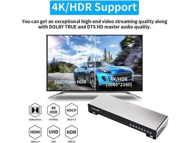 Alt view image 2 of 6 - 4K HDMI Switch 8 In 1 Out Video Switcher 8 Ports for Host Laptop PS3/4/5 Xbox Sharing Monitor TV Projector