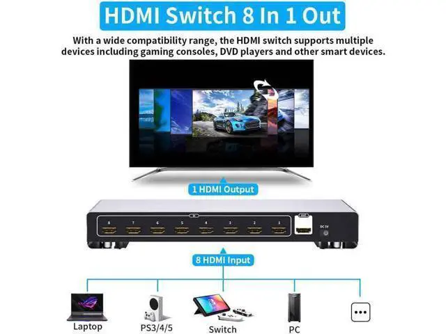 Alt view image 6 of 6 - 4K HDMI Switch 8 In 1 Out Video Switcher 8 Ports for Host Laptop PS3/4/5 Xbox Sharing Monitor TV Projector
