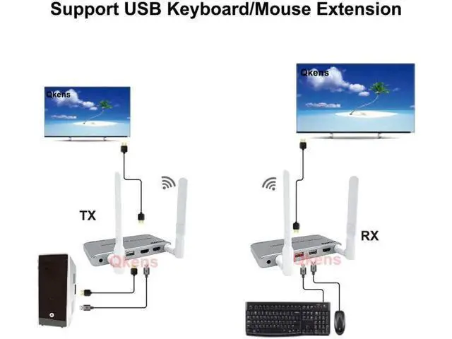 Alt view image 4 of 6 - 200M Wireless Wifi HDMI KVM Extender 1080P Screen Share Audio Video Transmitter Receiver Support TV Loop IR / USB Keyboard Mouse