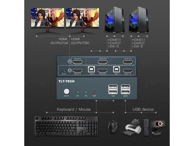 Alt view image 5 of 6 - 2 Port USB2.0 HDMI-compatible kvm switch dual monitor KVM switch for Unix /Windows /Debian /Ubuntu /Fedora /Mac OS X /Raspbian