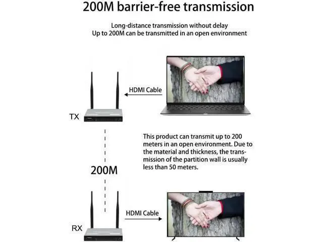 Alt view image 2 of 5 - 200M Wireless WiFi Transmitter Receiver USB KVM 1080P HDMI Loop IR Remote Wireless HDMI Extender Splitter Switch PC To Multi TV