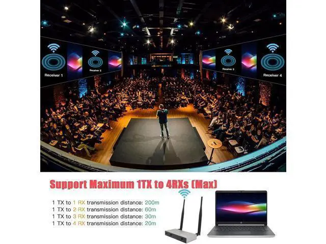 Alt view image 4 of 5 - 200M Wireless WiFi Transmitter Receiver USB KVM 1080P HDMI Loop IR Remote Wireless HDMI Extender Splitter Switch PC To Multi TV