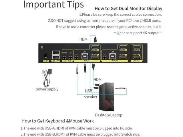 Alt view image 7 of 7 - 4K HDMI KVM Switch 2x2, 2 in 2 Out Dual Monitor Extended Display 4K @60Hz 4:4:4 with Audio and USB 2.0 Hub Sharing PC Monitor Keyboard Mouse Switcher