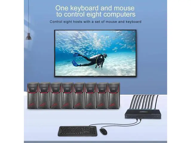 Alt view image 4 of 6 - 8 in 1 HDMI KVM Switch, Out Switch Active Monitor Mouse Keyboard HDMI Switcher 4K @ 30Hz for Laptop, PC, PS4, Xbox