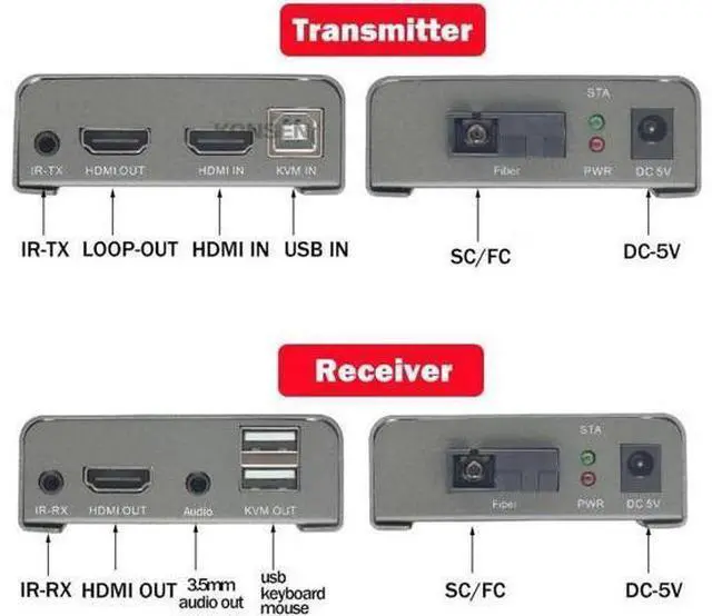 Alt view image 3 of 6 - 20Km HDMI KVM Extender over Optic Fiber HDMI USB KVM Extender Transmitter Receiver Audio Video Converter Fit USB Keyboard Mouse