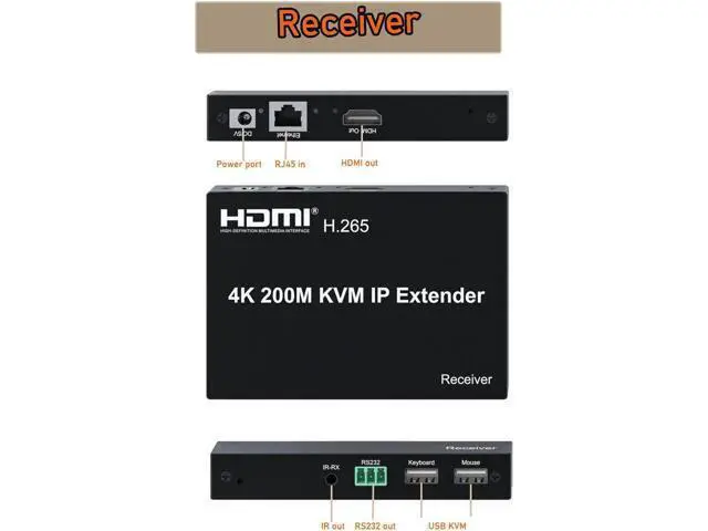 Alt view image 2 of 6 - 4K HDMI KVM Extender HDMI KVM Splitter Over Cat5e/6 Cable up to 200M Receiver Sender for window Mac 4K 30Hz KVM