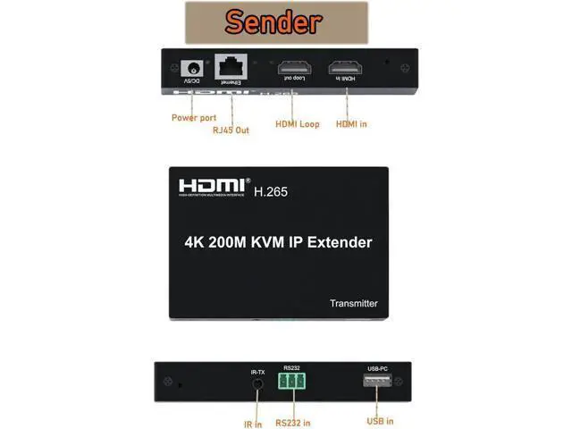 Alt view image 6 of 6 - 4K HDMI KVM Extender HDMI KVM Splitter Over Cat5e/6 Cable up to 200M Receiver Sender for window Mac 4K 30Hz KVM