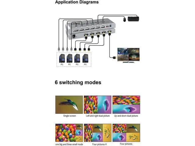 Alt view image 4 of 6 - 4K USB KVM 4x1 HDMI Quad Multi-viewer 4x1 Multiviewer 4 In 1 Out Seamless Switcher HDMI Multi Viewer PC TV 2 3 4 Screen Divider