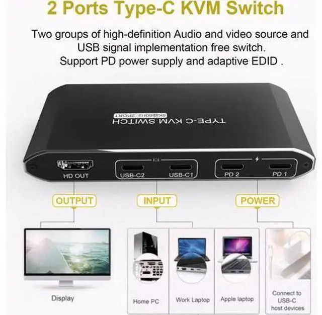 Alt view image 3 of 6 - C KVM Switch 4K 60hz 2 Port Usb 2.0 2x1 to hdmi Kvm Converter Mouse Keyboard Switcher For Computer with type C cables