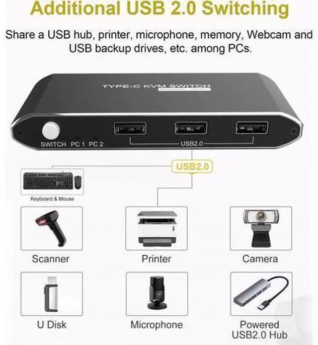 Main image of C KVM Switch 4K 60hz 2 Port Usb 2.0 2x1 to hdmi Kvm Converter Mouse Keyboard Switcher For Computer with type C cables
