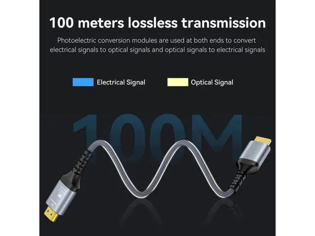 Alt view image 4 of 7 - 8K HDMI 2.1 Fiber(H134G) 30M