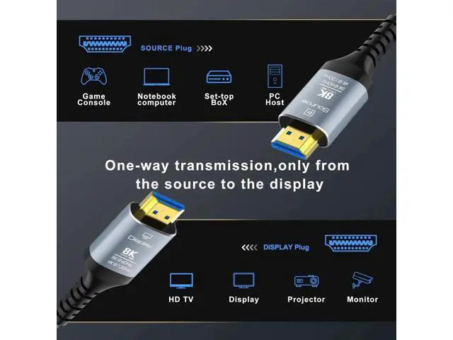 Alt view image 6 of 7 - 8K HDMI 2.1 Fiber(H134G) 30M