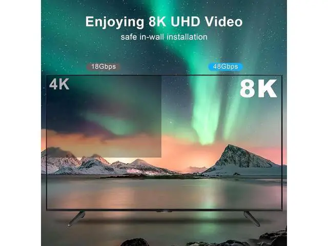 Alt view image 4 of 6 - 8K HDMI 2.1 Fiber(CL3) 30M