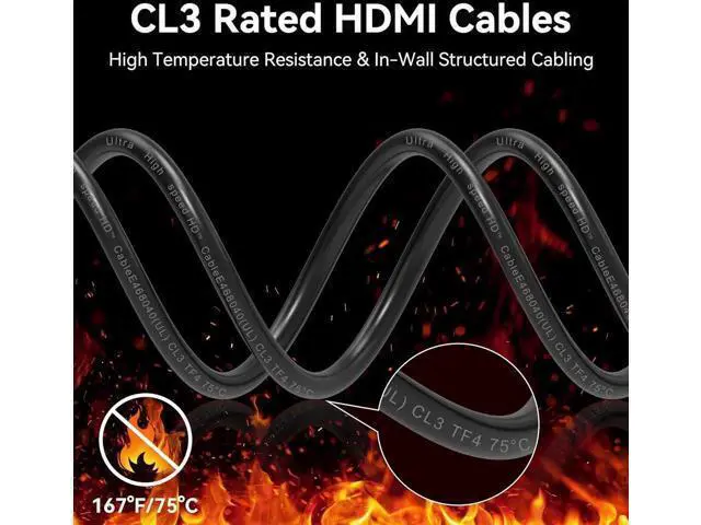 Alt view image 2 of 6 - 8K HDMI 2.1 Fiber(CL3) 30M