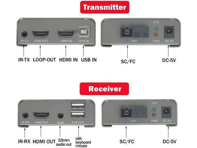 Alt view image 3 of 6 - 20Km HDMI KVM Extender over Optic Fiber HDMI USB KVM Extender Transmitter Receiver Audio Video Converter Fit USB Keyboard Mouse