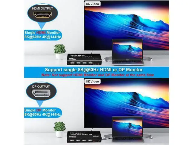 Alt view image 2 of 6 - Thunderbolt 4 USB C KVM Switch 4K 144Hz USB KVM Switch USB 8K 60Hz KVM Switcher for 2 Computer Macbook 1 HDMI Monitor