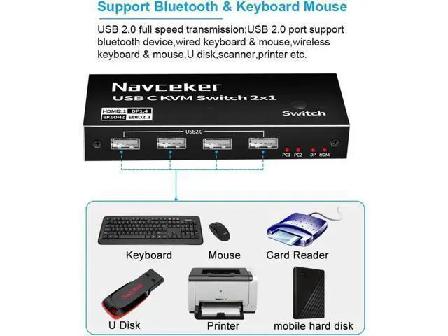 Alt view image 6 of 6 - Thunderbolt 4 USB C KVM Switch 4K 144Hz USB KVM Switch USB 8K 60Hz KVM Switcher for 2 Computer Macbook 1 HDMI Monitor