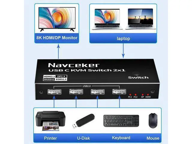 Alt view image 6 of 6 - Thunderbolt 4 USB C KVM Switch 4K 144Hz USB KVM Switch USB 8K 60Hz KVM Switcher for 2 Computer Macbook 1 HDMI Monitor
