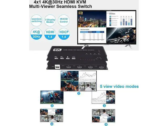 Alt view image 2 of 6 - 4K HDMI KVM Switch 4x1 Quad Multi Viewer 4 in 1 Out KVM HDMI Processor Screen Multiviewer Seamless for 4 PC Share Mouse Keyboard