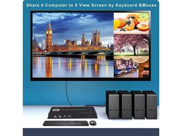Alt view image 3 of 6 - 4K HDMI KVM Switch 4x1 Quad Multi Viewer 4 in 1 Out KVM HDMI Processor Screen Multiviewer Seamless for 4 PC Share Mouse Keyboard