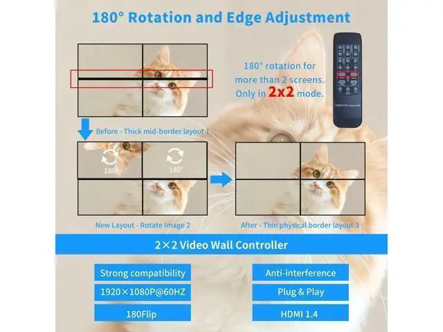 Alt view image 3 of 6 - 2x2 HDMI DVI Video Wall Controller 1080P@60Hz with Remoter 3.5mm 1X2 1X3 1X4 2X1 3x1 4X1 2X2 Video Splitter 180 Flip