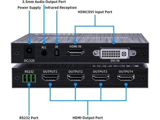 Alt view image 4 of 6 - 2x2 HDMI DVI Video Wall Controller 1080P@60Hz with Remoter 3.5mm 1X2 1X3 1X4 2X1 3x1 4X1 2X2 Video Splitter 180 Flip