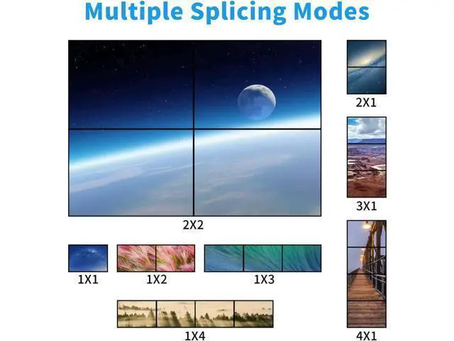 Alt view image 5 of 6 - 2x2 HDMI DVI Video Wall Controller 1080P@60Hz with Remoter 3.5mm 1X2 1X3 1X4 2X1 3x1 4X1 2X2 Video Splitter 180 Flip