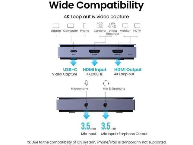Alt view image 2 of 6 - Video Capture Card 4K HDMI to USB/USB-C HDMI Video Grabber Box for PS4 Switch Xbox Camera DVD Live Stream Record