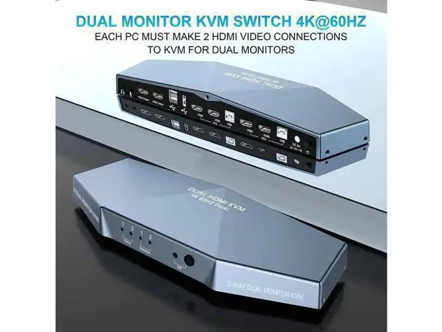 Alt view image 6 of 7 - Monitor HDMI 2.0 KVM Switch 2 Port Extended Display 4K @60Hz, USB KVM Switch HDMI 2 in 2 Out with Audio Microphone Output and 3 USB 2.0 Hub, 2 HDMI Monitors 2 Computers Switch, with 2 USB Cables