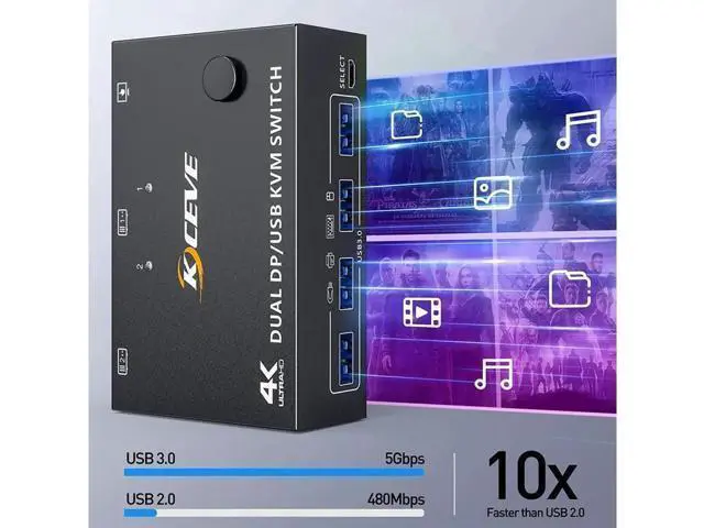 Alt view image 2 of 7 - 2 Port Dual Monitor DisplayPort KVM Switch 8K @30Hz 4K @60Hz, 2 in 2 Out Displayport KVM Switch for 2 PC 2 Monitors, KVM Switches with 4 USB 3.0 Ports, with DP + USB Cable and Desktop Controller