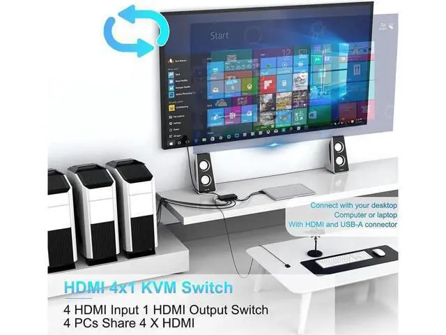Alt view image 2 of 7 - 4K HDMI KVM Switch 4 Ports for 4 Computers Share One HD 4K Monitor, 3 USB Devices Keyboard Mouse Printer, 2 3.5mm Headphone Jack, Including 4 HDMI Cable and 1 Remote Controller