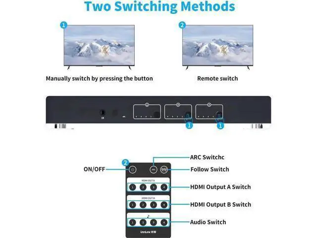 Alt view image 5 of 7 - 4x2 4K HDMI Matrix Switch, 4 in 2 Out HDMI Switcher Splitter Box with 7.1CH HDMI Audio + Optical 5.1CH + 3.5mm Stereo Audio Output Support 4K @60Hz, EDID, IR Remote, HDMI 2.0, HDCP 2.2