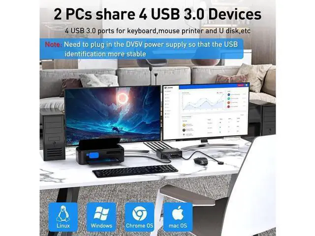 Alt view image 7 of 7 - 2 Ports Dual Monitor DisplayPort KVM Switch 8K @30Hz 4K @60Hz 2 in 2 Out, DP 1.4 KVM Switch and 4 USB 3.0 for 2 Computers, Backward Compatible DP1.2 with DP+USB Cables and Wired Controller included