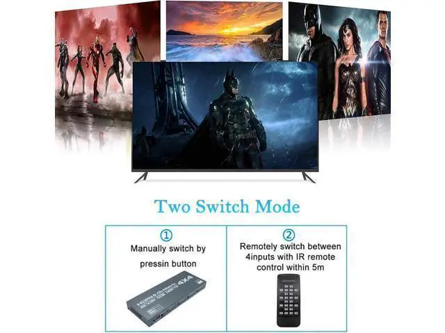 Alt view image 2 of 6 - 4 In 4 Out HDMI-Compatible Splitter 4K@60Hz HDMI-Compatible Matrix Switcher Support Dolby HDR HDCP 2.2 With IR Control