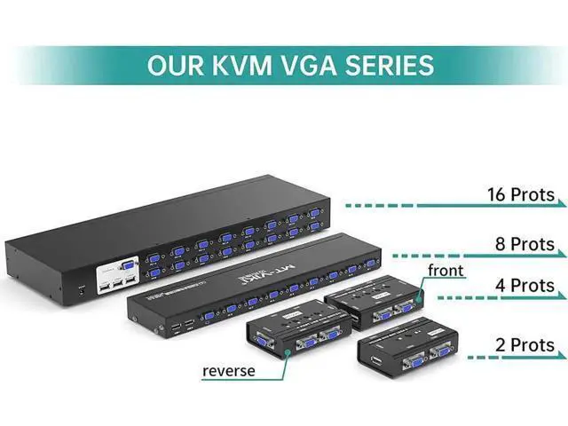 Alt view image 6 of 7 - Switch 8 Port KVM Switch VGA USB+8 Cables 2 in1 & Wired Extended Selector, MT-VIKI 8x1 Rackmount KVM VGA Switch