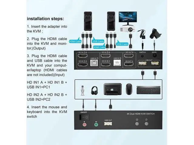 Alt view image 5 of 7 - 2 Port Dual Monitor HDMI KVM Switch 2 in 2 Out, 4K @60Hz Extended Display KVM Switch 2 Monitors 2 Computers with Audio Microphone Output and 3 USB Ports, PC Monitor Keyboard Mouse Switcher
