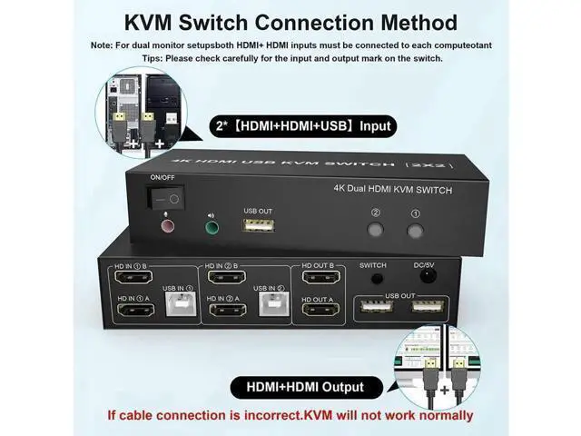 Alt view image 7 of 7 - 2 Port Dual Monitor HDMI KVM Switch 2 in 2 Out, 4K @60Hz Extended Display KVM Switch 2 Monitors 2 Computers with Audio Microphone Output and 3 USB Ports, PC Monitor Keyboard Mouse Switcher