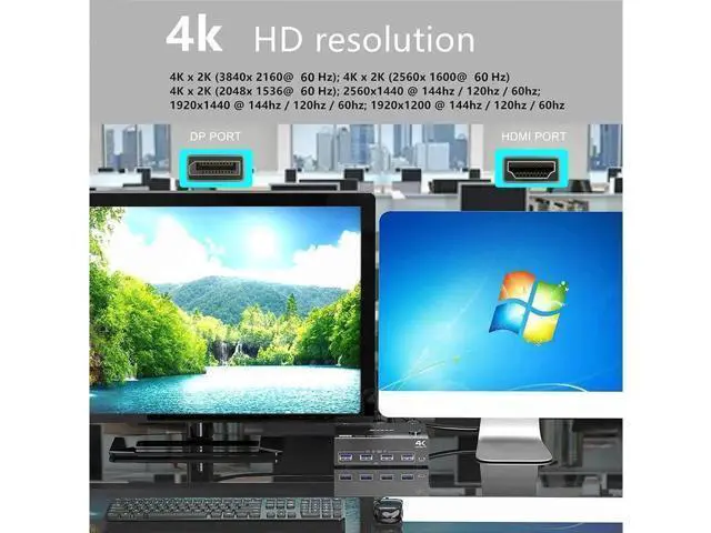 Alt view image 5 of 7 - Monitor Displayport HDMI USB 3.0 KVM Switch 2 Computer 2 Monitors, DP HDMI KVM Switcher Supports 4K @60Hz for 2 Computers Share Keyboard, 4 USB 3.0 Ports, Wired Remote and 4 Cables Included